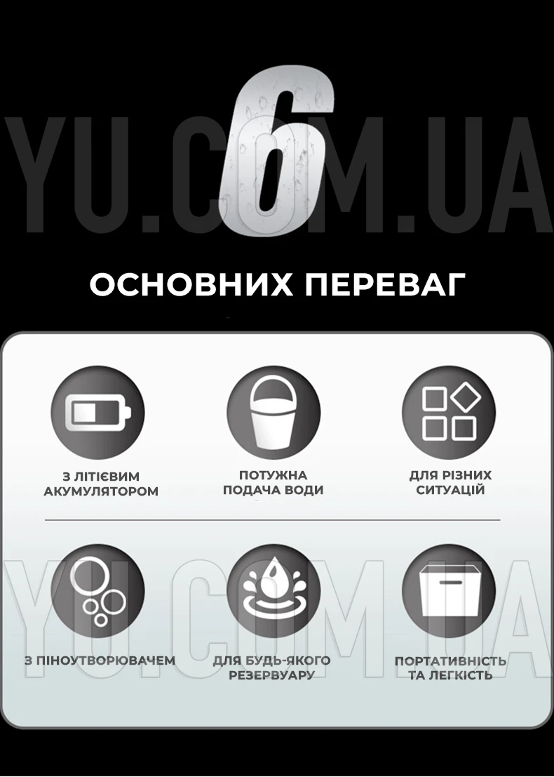 Портативна автомобільна мийка високого тиску акумуляторна 24V з кейсом для зберігання (два акумулятори)
